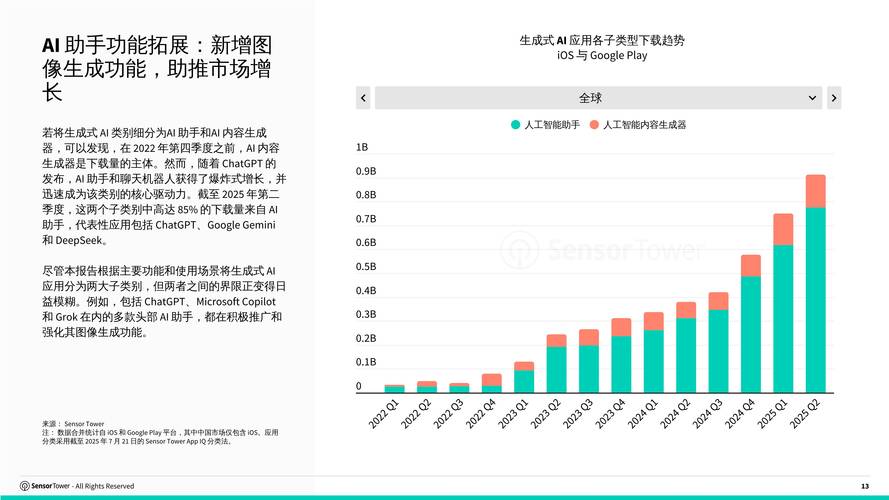 AI搜索引擎多端信息融合趋势图