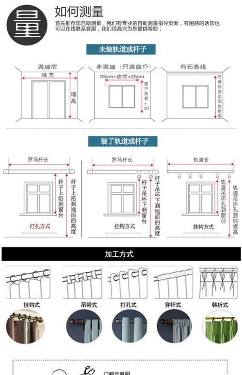 柔纱帘安装测量尺寸示意图