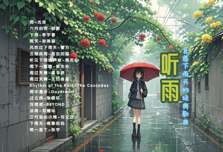 一场雨,十八种声音