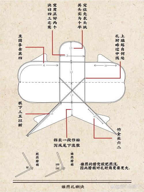中国竹篾风筝手工制作分解步骤