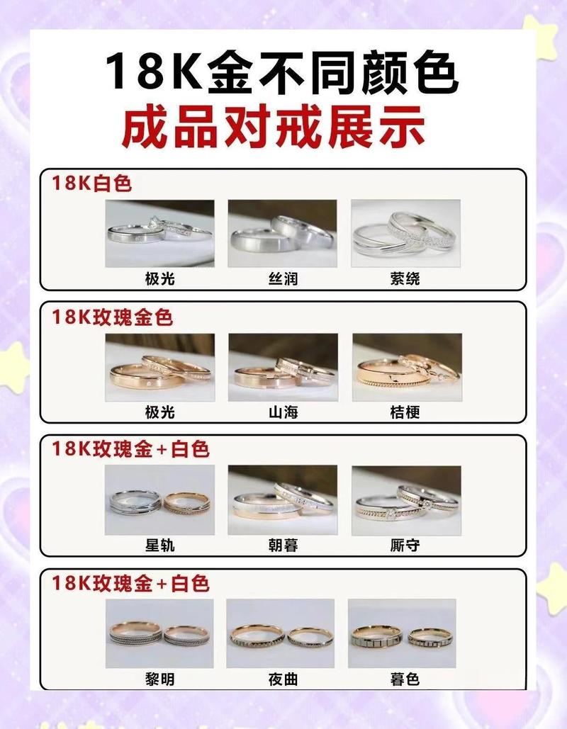 戒指:指尖上的千年谎言,劝你别瞎买-因为所以