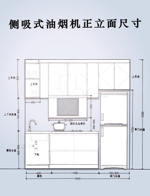 开放式厨房到底行不行？我把装修前后最关心的十个问题一次性说透