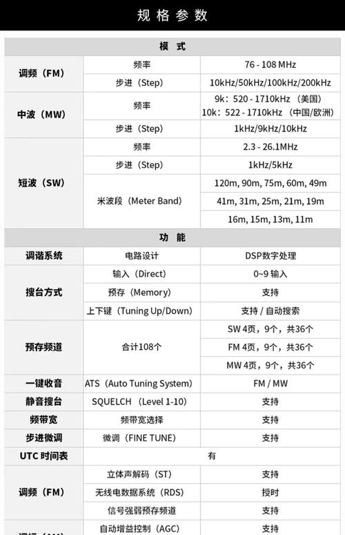 跳出参数表,你要学会听声音和摸料子