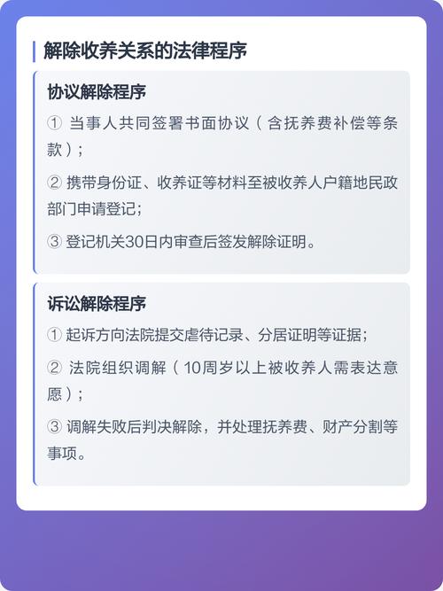 收养关系解除法定条件对照表