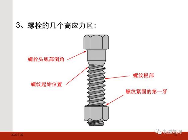 机械连接螺柱螺栓结构对比示意图