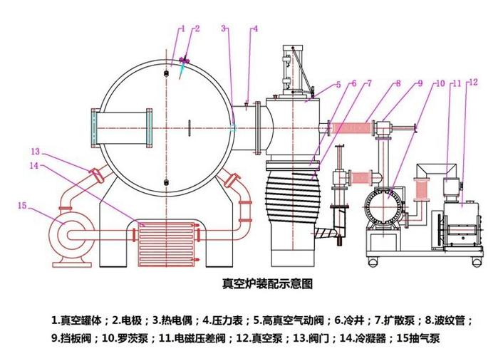 真空铸造:从小批量试产到量产落地的工艺经验与避坑指南-仓储物流设备,钢托盘生产销售厂家