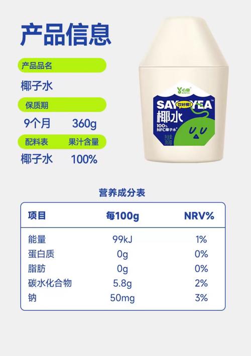 新鲜椰子水与常见运动饮料营养成分对比表