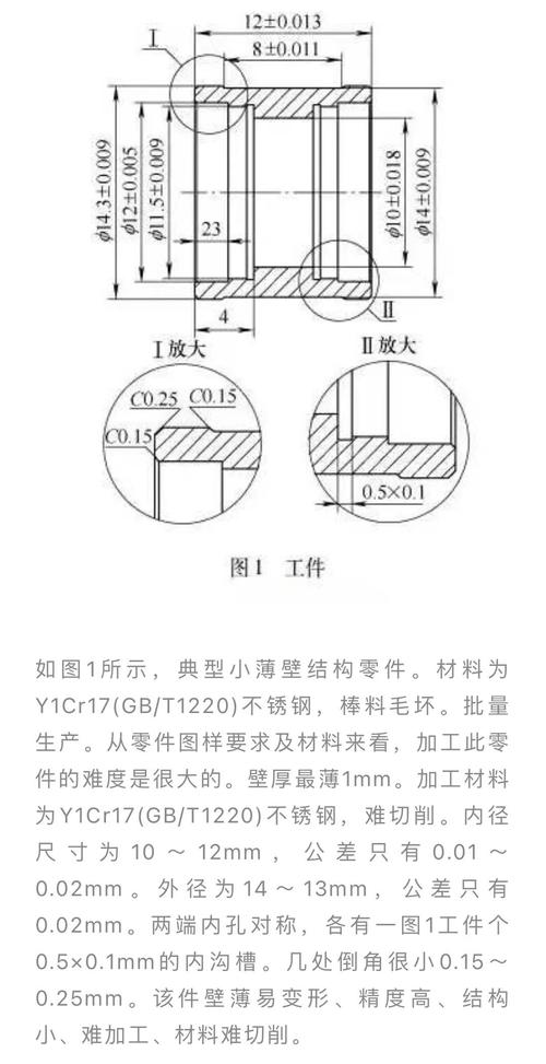 大尺寸薄板线切割加工装夹变形对比图