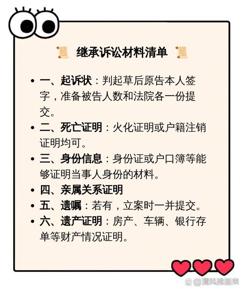 继承律所整理的遗产继承案件证据清单模板