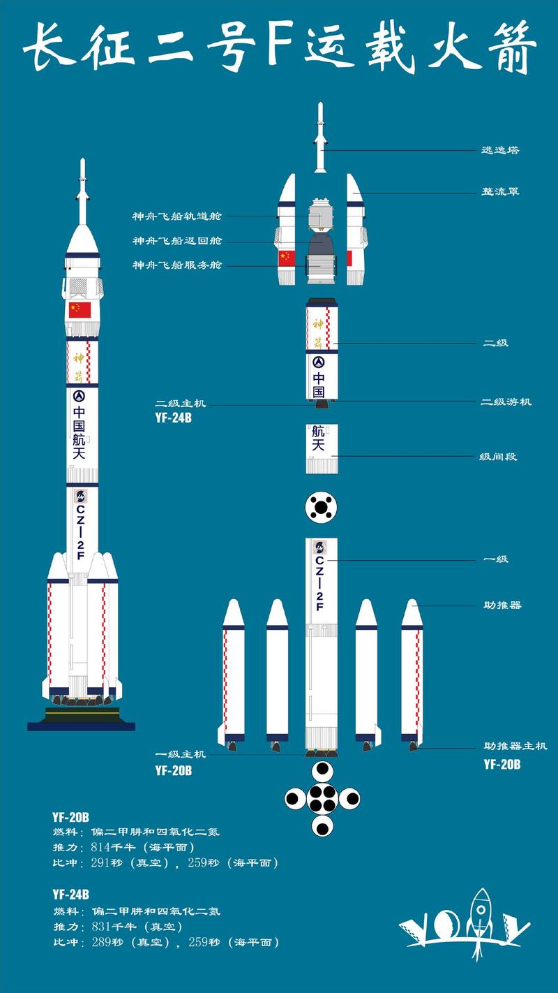 啥是第一性原理？我花了三年才搞明白-大讲堂