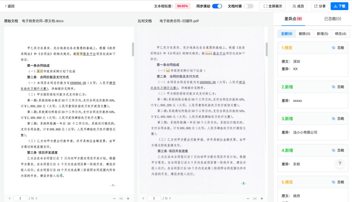 熬到枸杞泡烂才醒:打工人天天在做的“修法”,从来不是对着法条念稿-武汉离婚律师