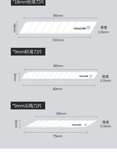 切胶机刀片材质对比示意图