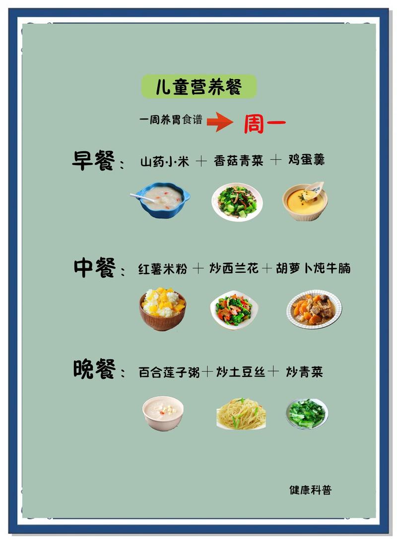 儿童日常均衡膳食搭配示例图