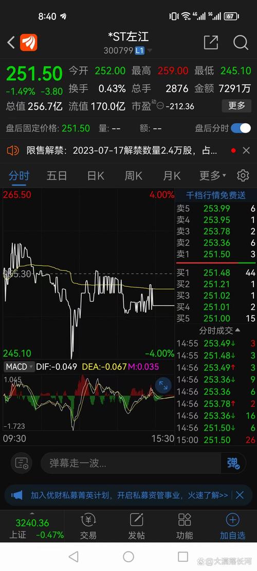 选厂就卡三个硬指标，谁都骗不了你