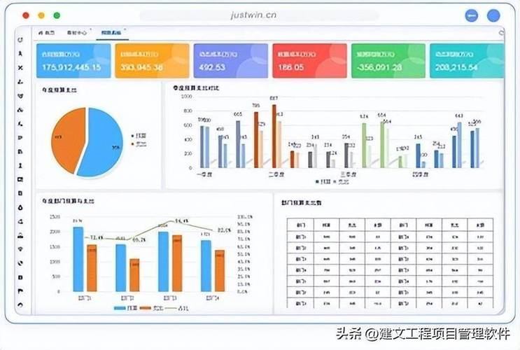 远程协作任务节点拆解共享看板