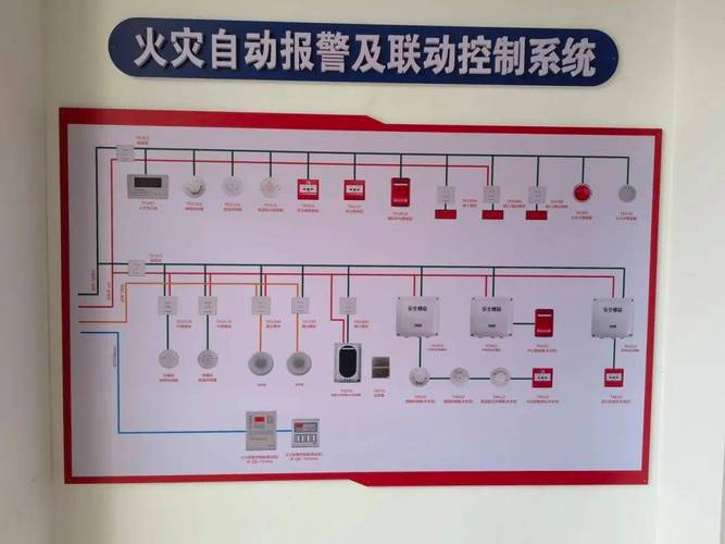 消防控制室被断开的楼层报警线路
