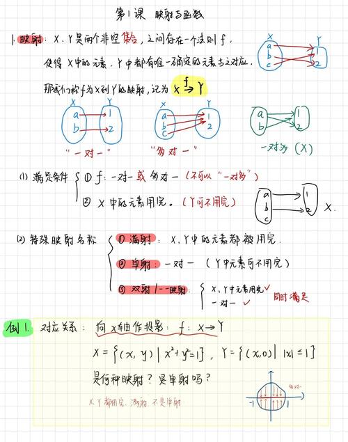 四、SCD的尽头不是数据库，是永恒的映射函数