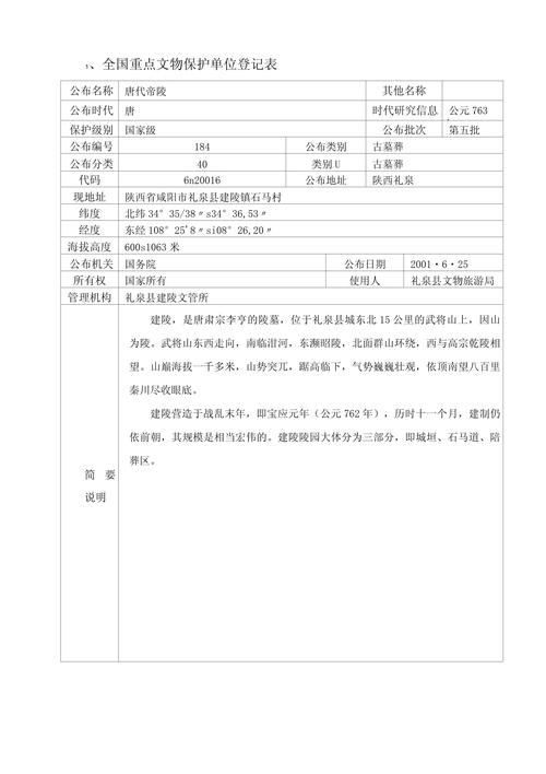未定级文物保护登记填写样表