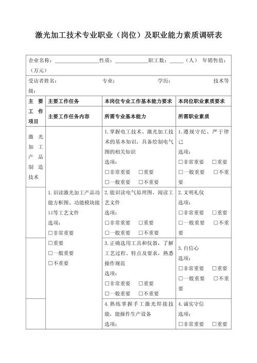 职业调研信息收集清单excel模板