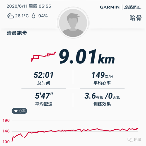 为什么这十分钟从来不能省