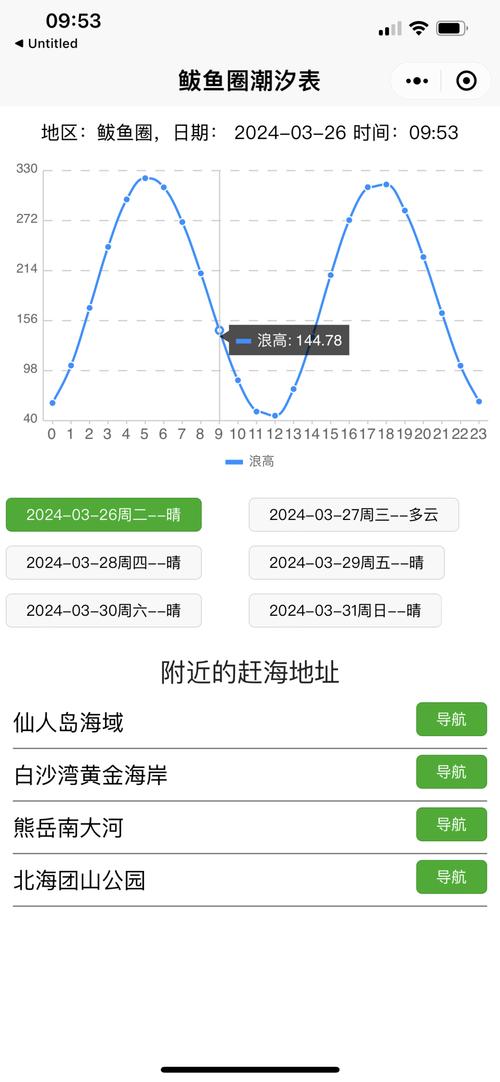 潮汐表:大海的呼吸节奏,错过了就等着哭吧-因为所以