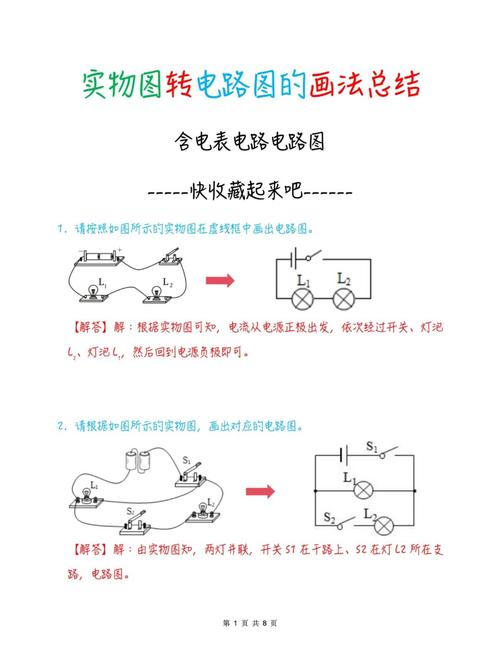 怎么判断一个回路真的在转