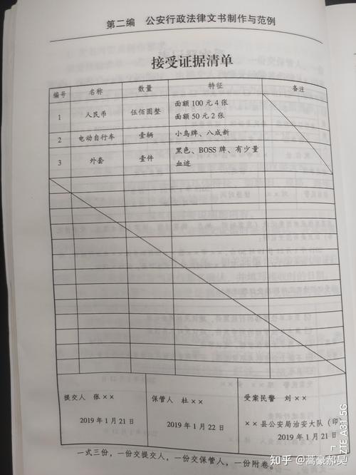 行政处罚维权证据保存清单手写示例