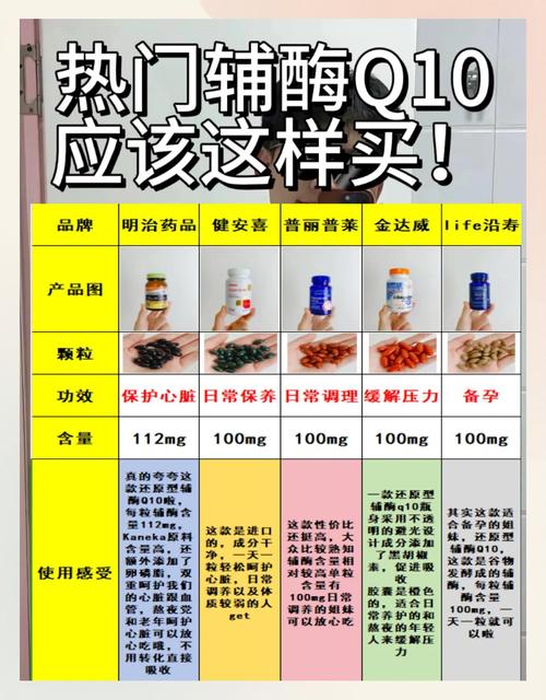 实操避坑指南:成分党选购四步法