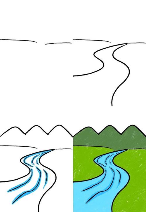 儿童手绘我的河流成长主题画