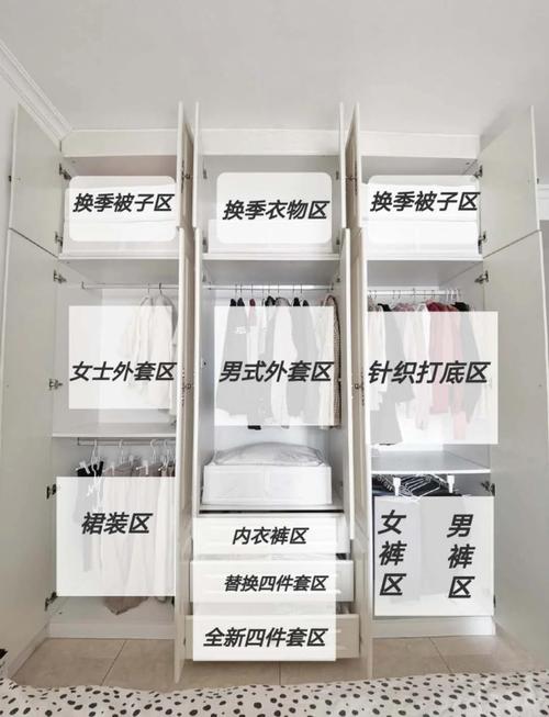 花粉季入户衣物临时放置区域示意图