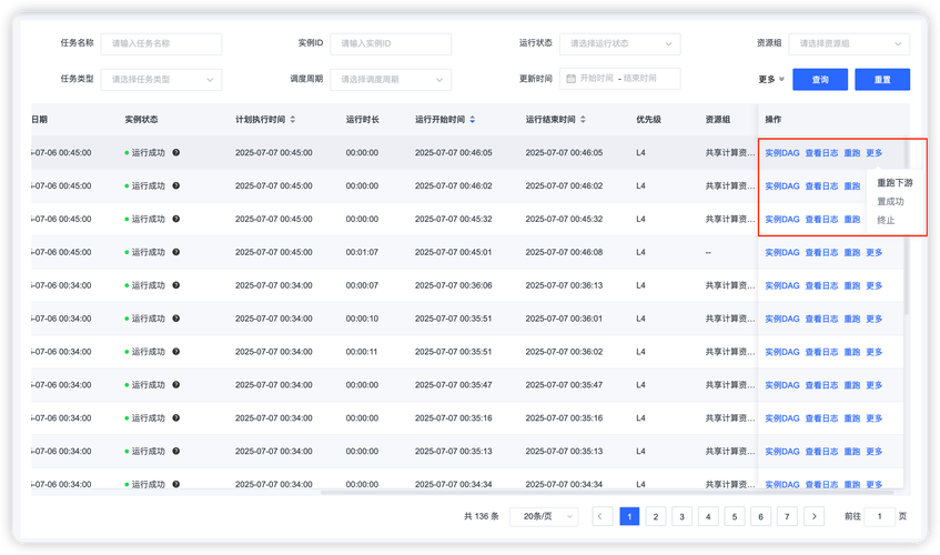 显示界面要给运维做,不是给领导看PPT