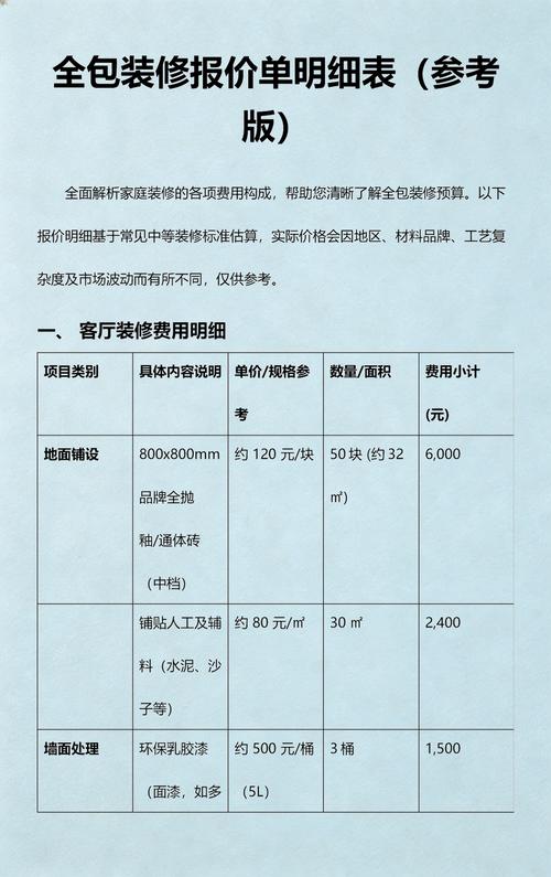 全包装修预算报价清单详细表格