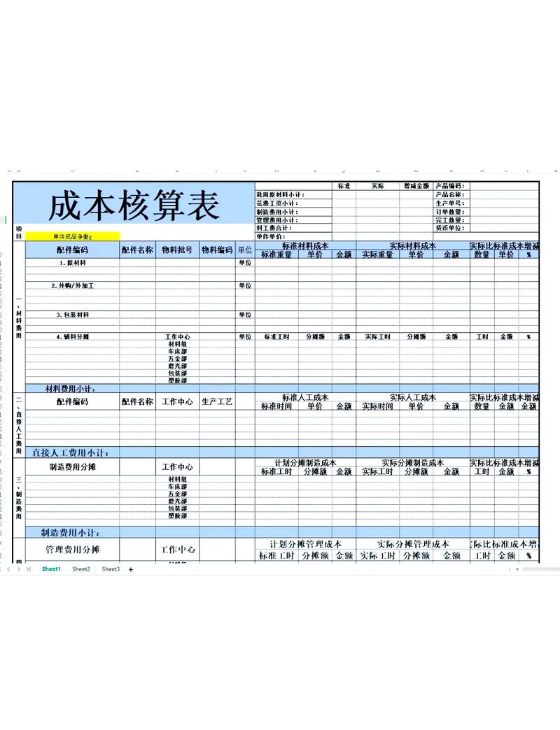 电商新手选品成本核算表