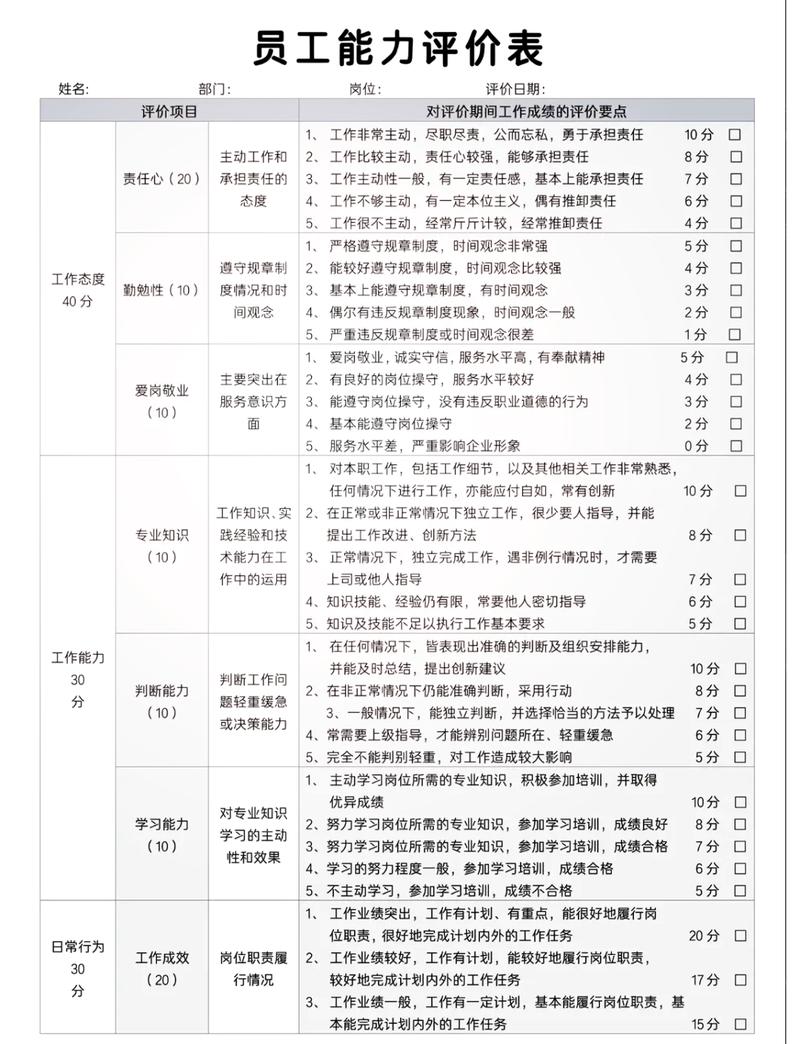 个人岗位适配自我测评整理表