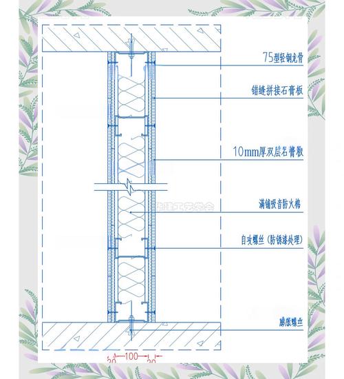 轻钢龙骨隔墙与岩棉填充施工