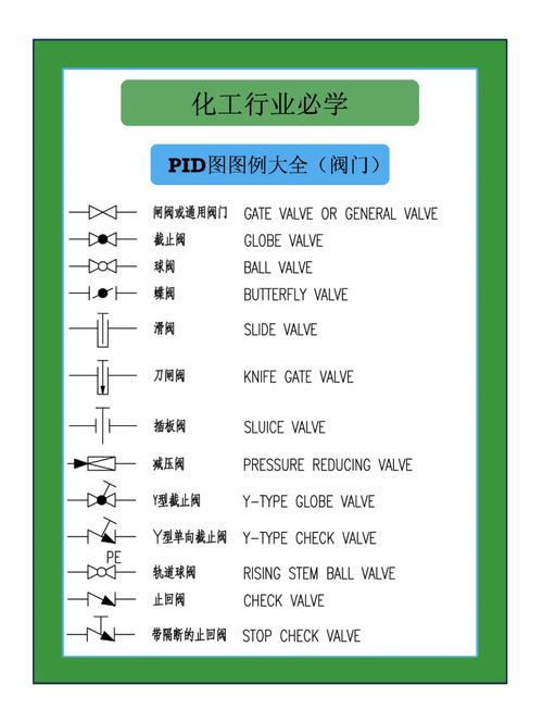 工业阀门选型避坑：别让小部件拖垮整条生产线