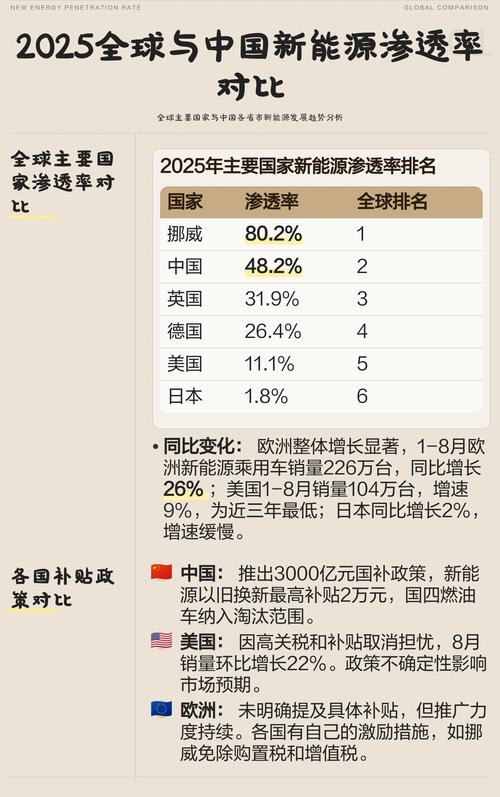 看懂产业渗透率：别被风口故事骗走你的真金白银