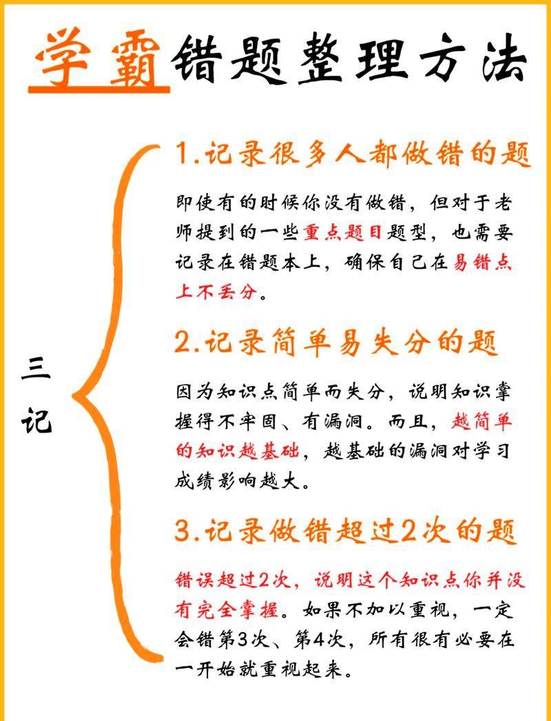 错题本翻看复习流程示意图