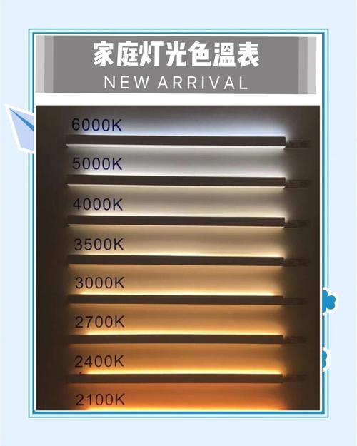阅读灯光怎么选？装修工程师的12个血泪经验