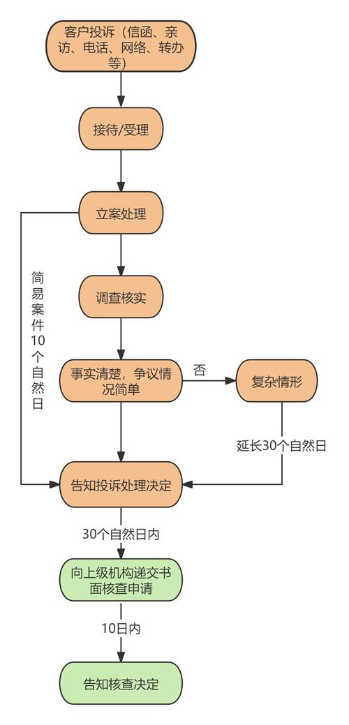 网络平台责任认定,到底关你什么事?-上海离婚律师