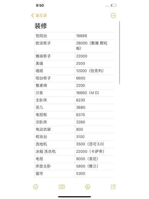 直接抄的操作清单，拿过来就能用