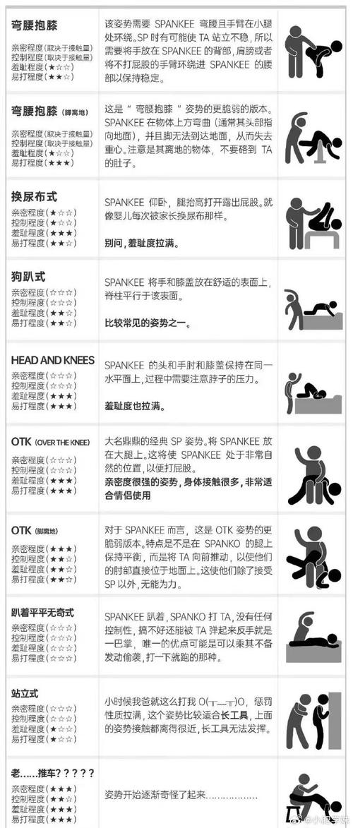 具体可落地的避坑动作