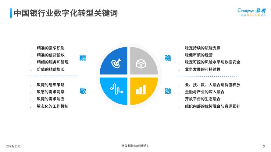 数字化流程的灵魂——数据不是越多越好