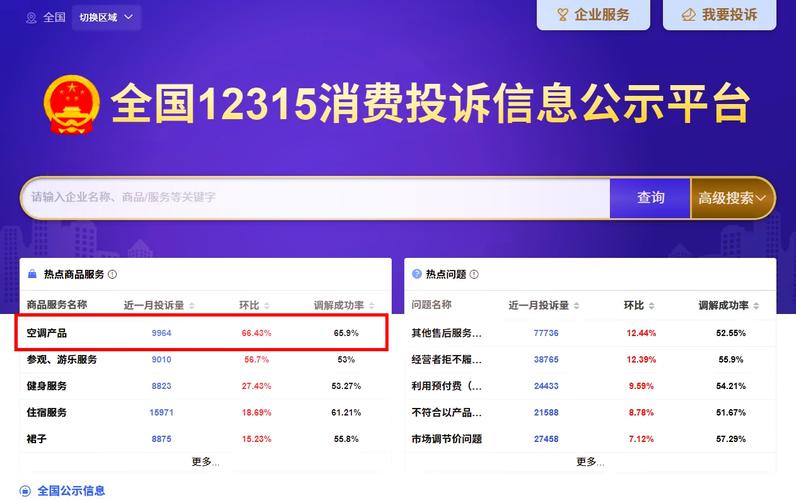 北美消费者权益投诉官网入口截图