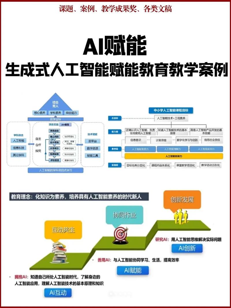 我理想中的人工智能教育:不是培养程序员,而是塑造数字公民