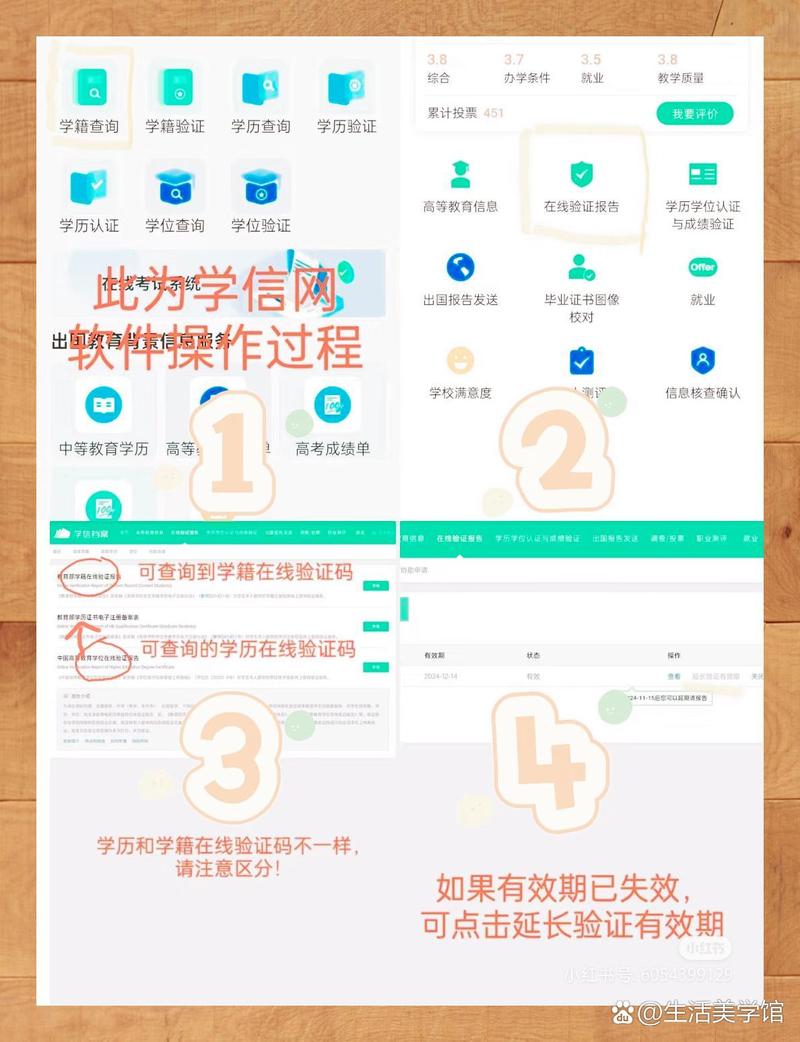 学信网电子成绩单验证流程