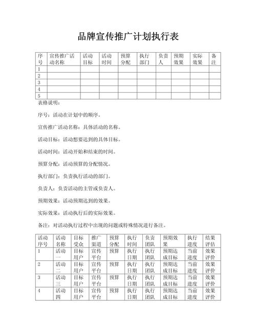 落地执行建议：甲方品牌的行动清单