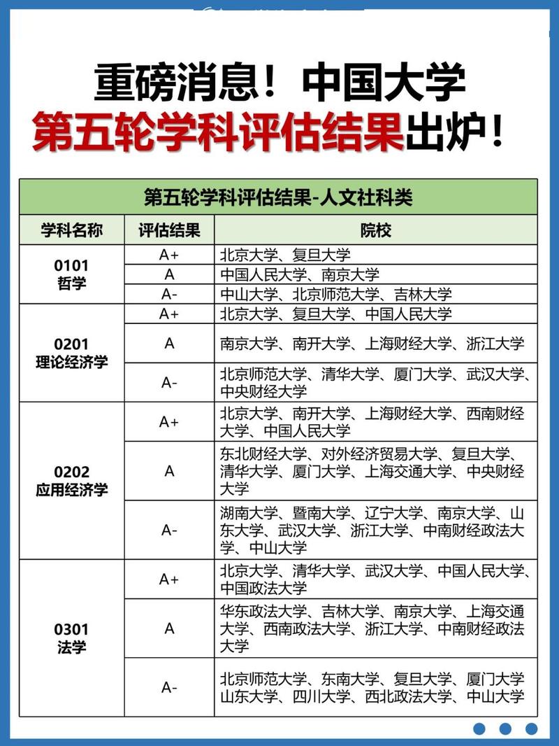 第五轮学科评估结果发布现场高校代表表情特写