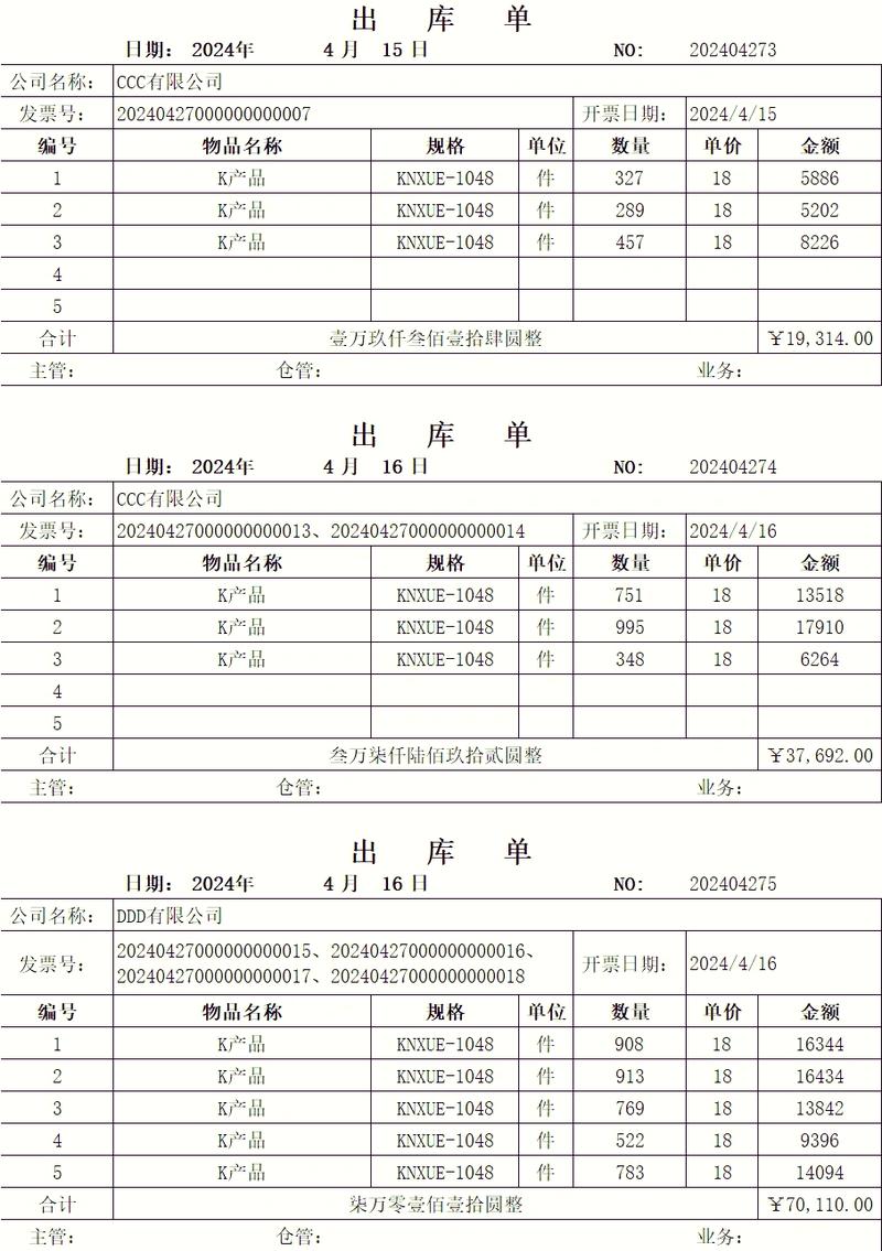 2024年最新的单件流实践,直接给你抄作业
