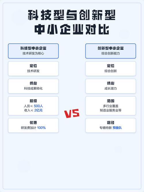 中小企业站Title标签优化前后对比图